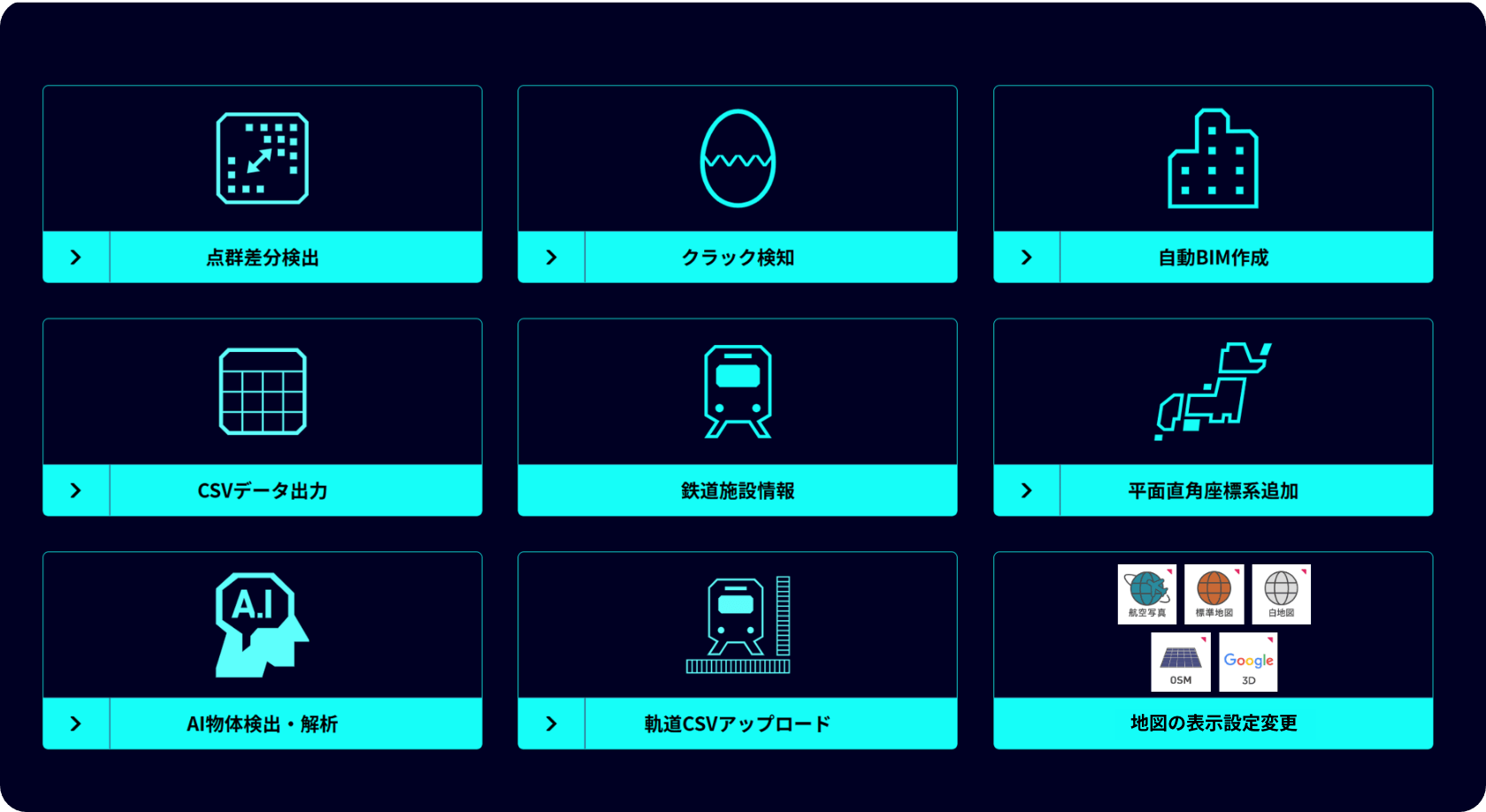 最適な機能をカスタマイズ