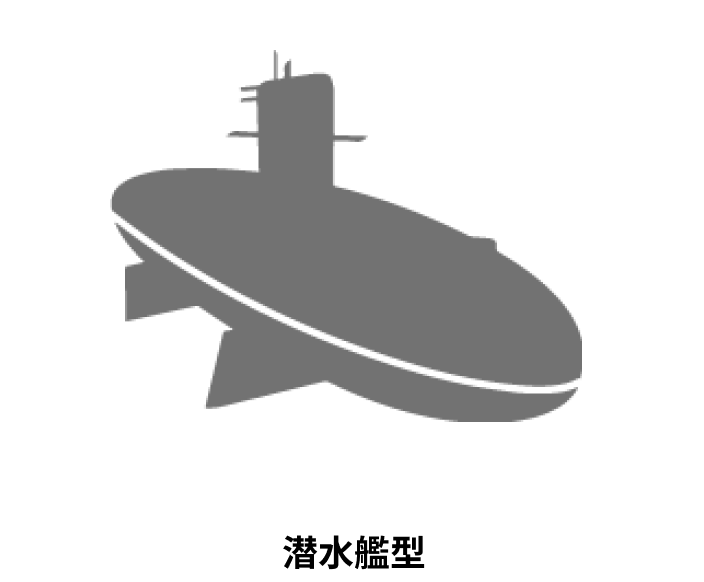 潜水艦型